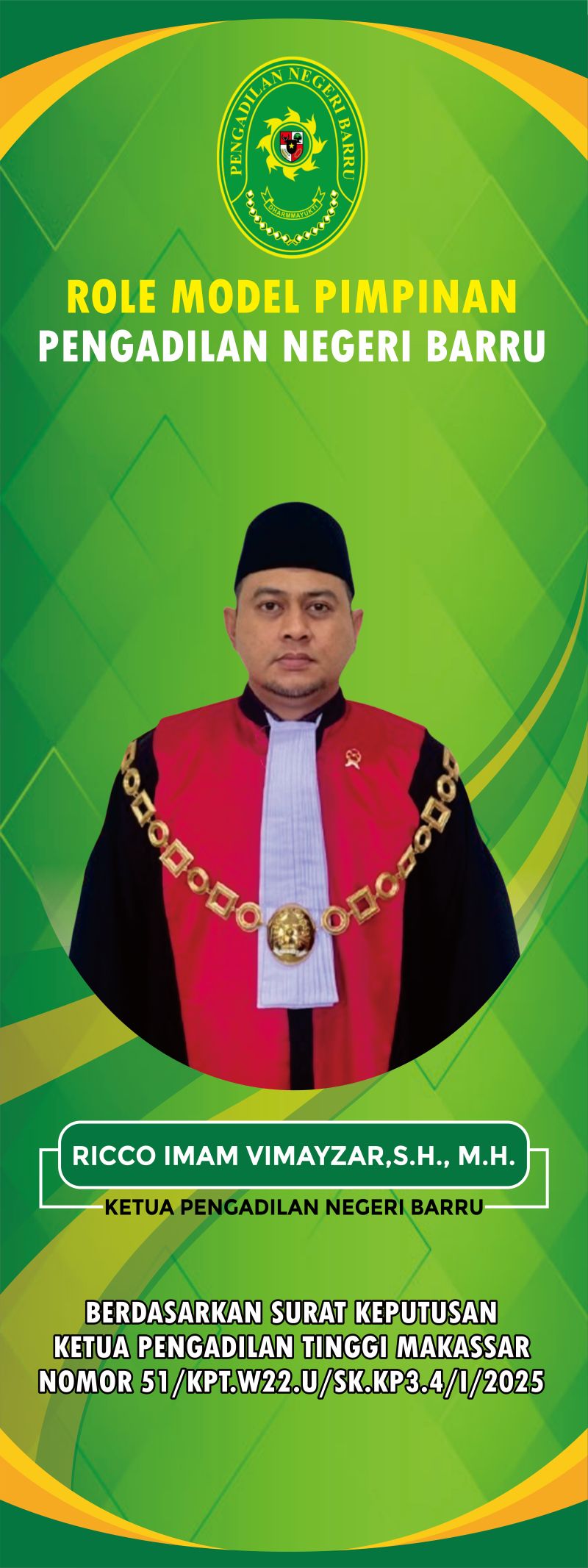 role model ketua